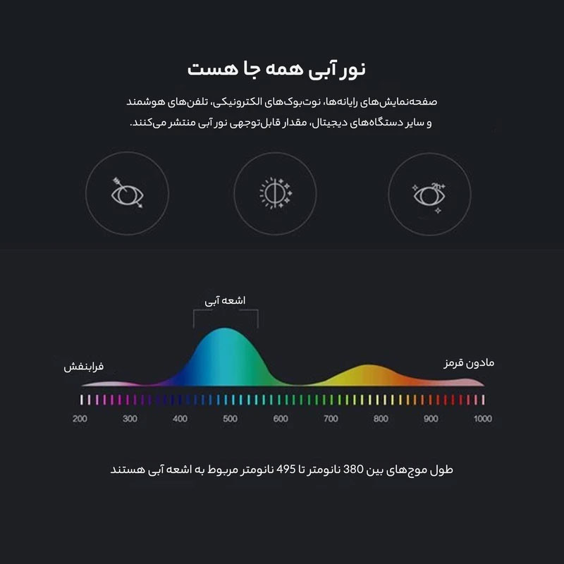عینک محافظ چشم مدل بلوکات TR20-Anti Blue Light
