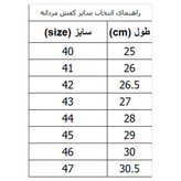کفش مردانه نایک v2k سفید