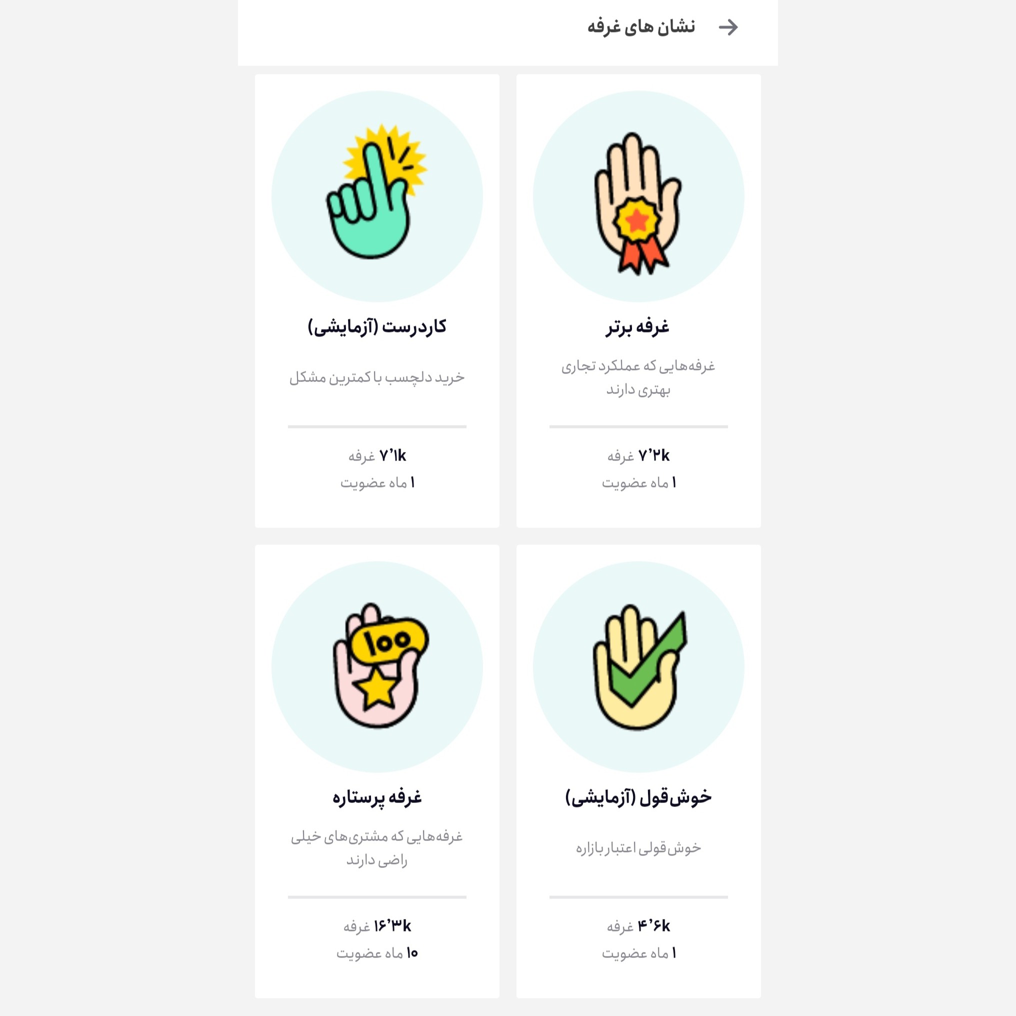 شیلنگ توالت شیلنگ سرویس بهداشتی پرفروش باحداقل سود ارسال رایگان ایکس