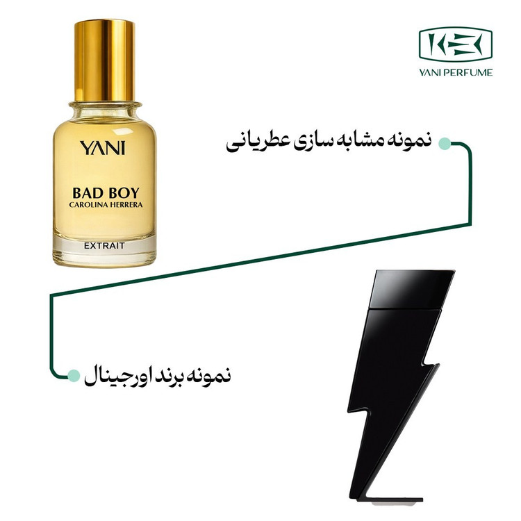 عطر کارولینا هررا بدبوی با رایحه گرم حجم 50 میل اکسترا دپرفیوم از برند عطریانی